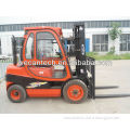 Forklift with CAB and fan, heater inside